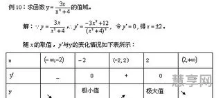 求值域的方法(函数的值域的7种题型)