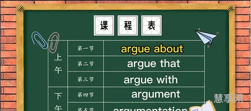 argue的名词