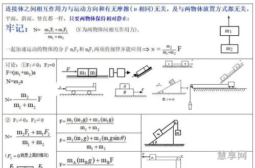 怎样提高物理成绩(物理提分最快的方法)