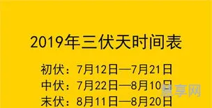 2019年入伏时间(今年入伏时间表三伏天时间表)