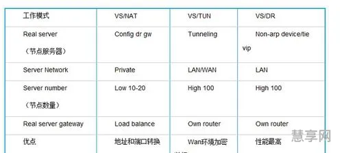 lb是什么单位(1LB等于多少KG)