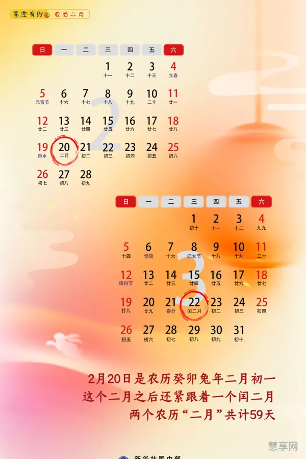 2023闰二月是一年13个月吗(闰四月是哪一年)