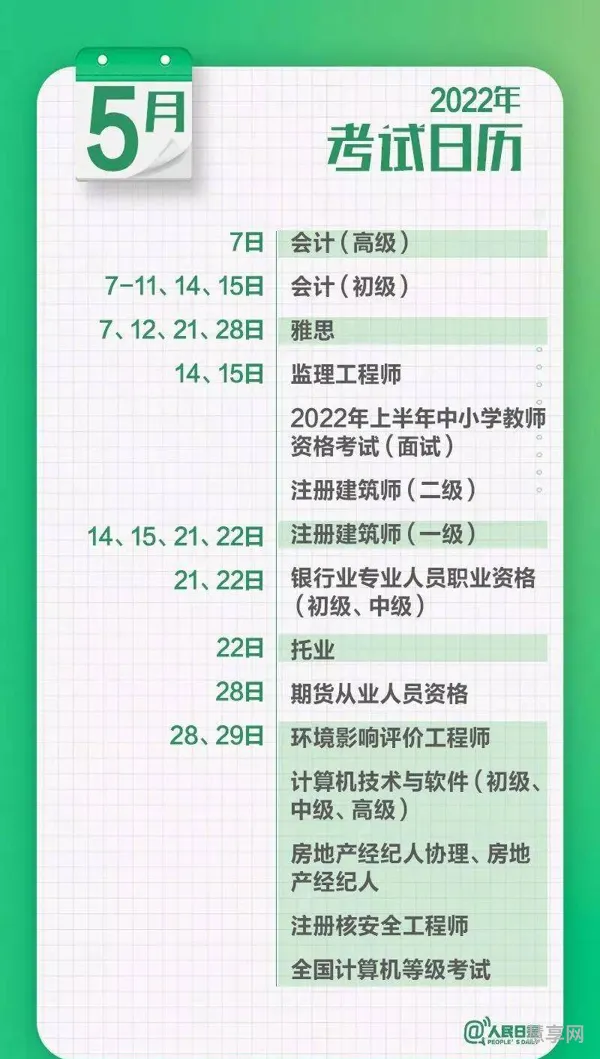 2022年什么人逢考必过(励志考试逢考必过的说说)