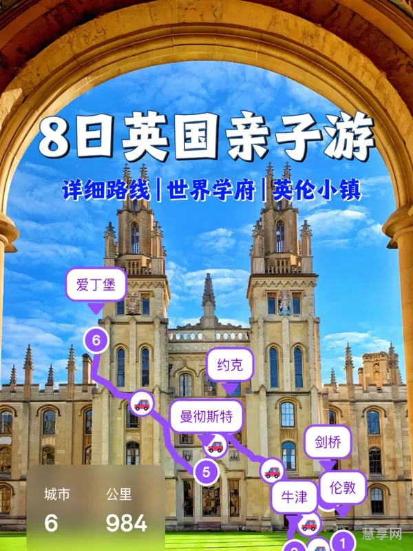 2023年暑假英国旅游(2021年9月还能去英国旅游吗)