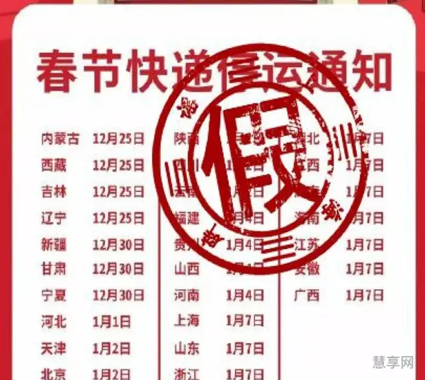 2023快递几号停发(2023圆通怎么了几天不动)