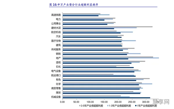 武汉二本分数线排名(湖北省内二本大学排名)