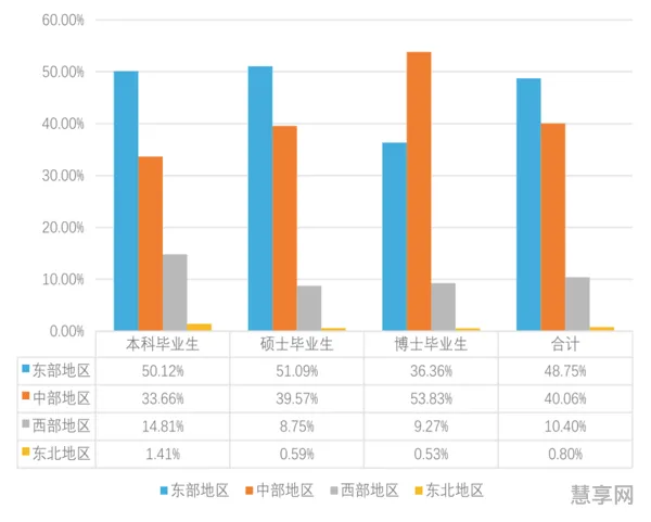 就业中心是属于什么单位(就业局是事业单位吗)