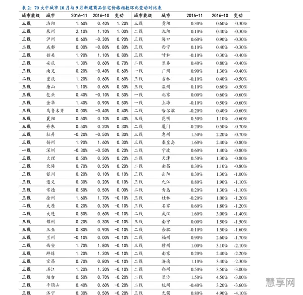 2022出伏是几月几号几点几分(2022年几号是虎年)