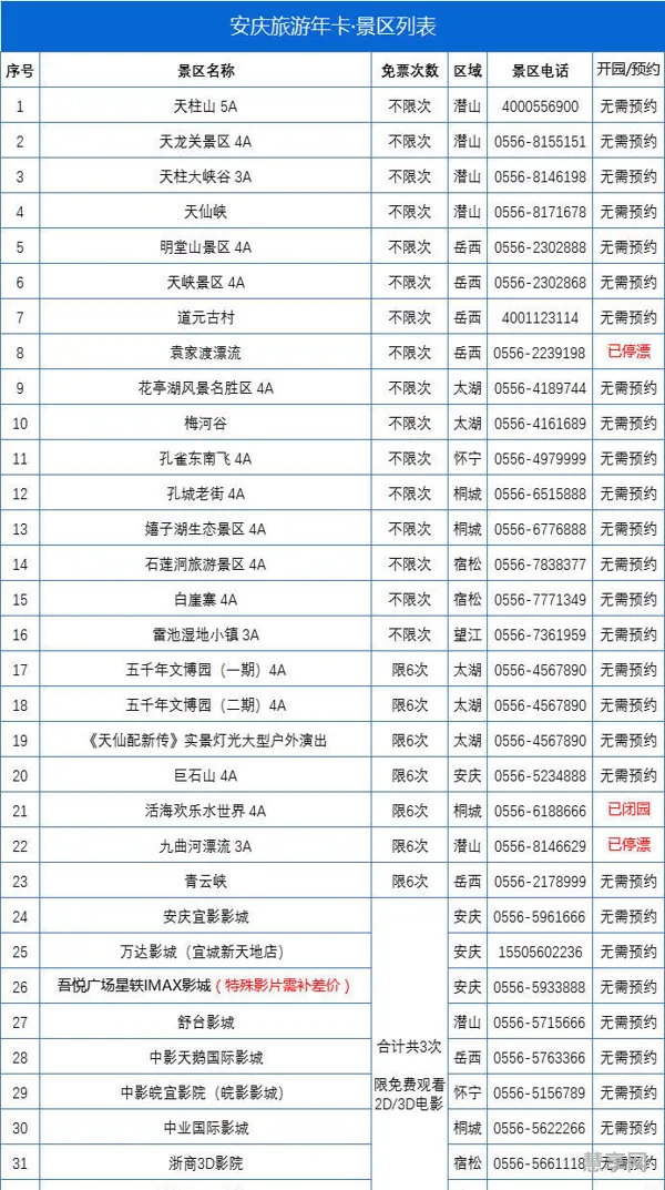 2022年接春时间几点几分几秒(2022年什么时候入春)