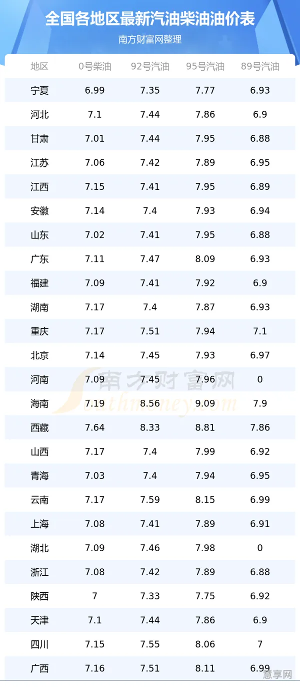 2023年江苏春游日期(江苏国庆出游)