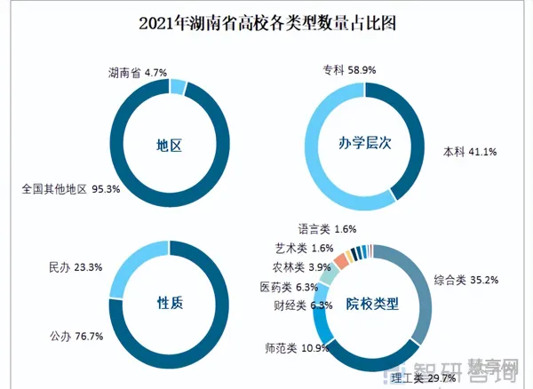 2022年陕西省高考总人数(陕西一年高考生有多少人)