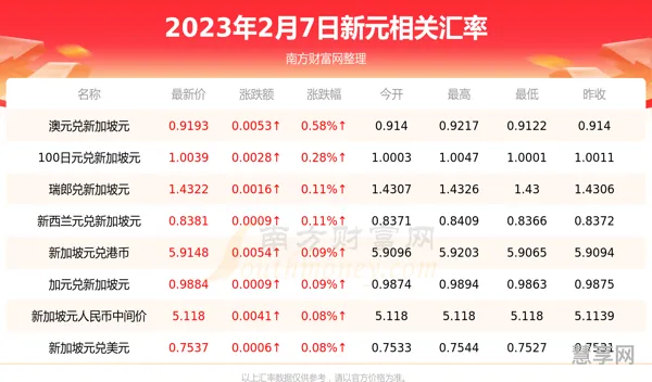 2023年末伏第一天是几月几号(哪天三伏第一天2023)