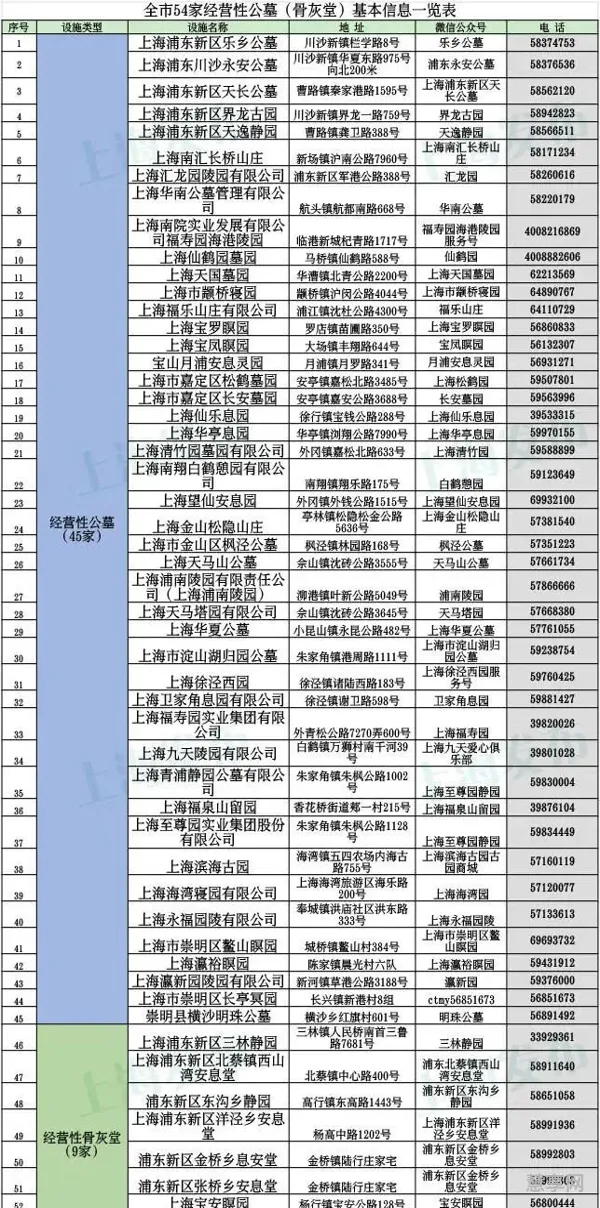 2020年冬至是几号星期几(18年冬至是几号)