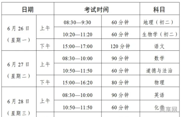 2023年太仓中考时间(2022年中考几月几日)