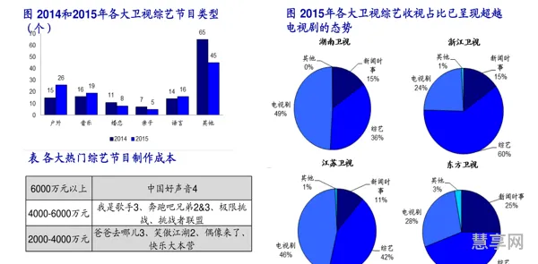 儿童基因检测能检测出什么(小孩基因检查哪些项目)