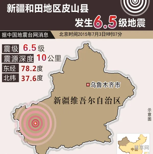 和田地区是地震带吗(2023今天刚刚发生地震)