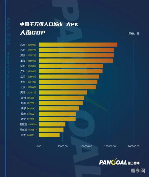 一千年后中国人口(五十年后中国人口剩多少)