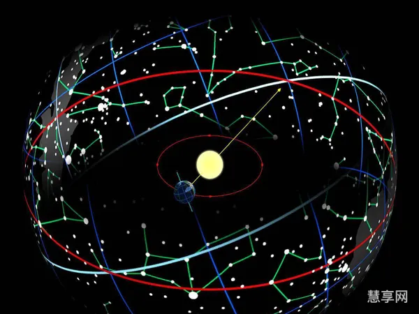 哪个星座的守护星是地球(最接近神的星座第一名)