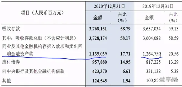 明年起银行定期存款迎来巨变(2024年存款利率是升还是降)