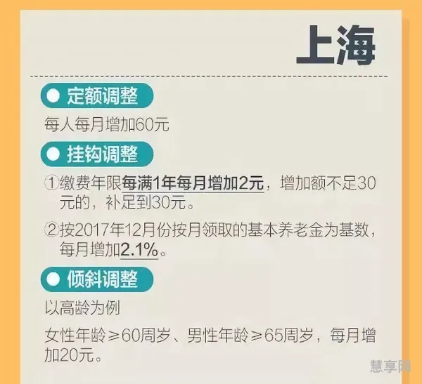 28省份养老金上调(工龄工资对照表)