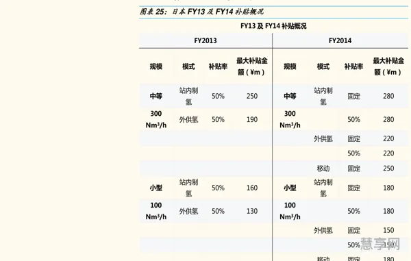 内蒙高考状元分数2021(赤峰历年高考状元)