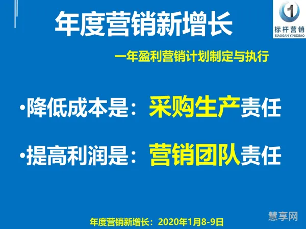 2023年酒店营销计划(2021年酒店营销计划)