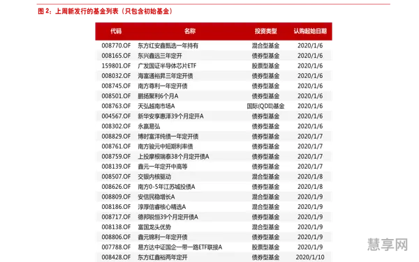 河南人口总人数口是多少(中国人口第一大省)