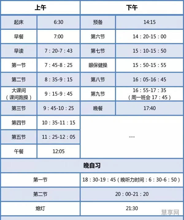 石家庄外国语学校小语种班招生(南昌外国语小升初分班考试)