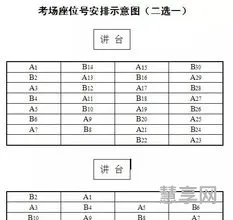 芜湖市高考考点开放时间(芜湖市教育考试中心)