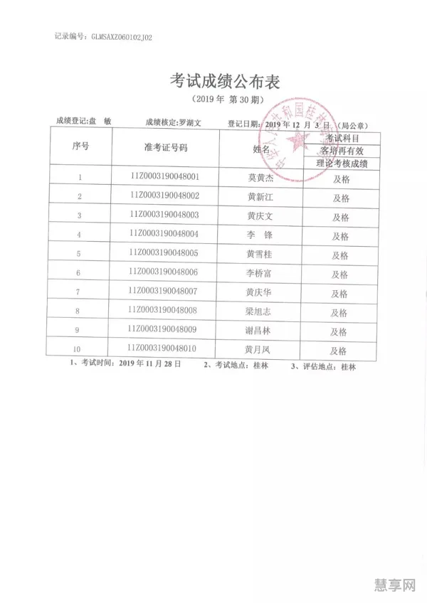 船员考试成绩查询网站(船员证书个人信息查询)