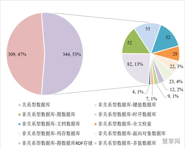 2023年新疆高炉统计(中国2020年煤炭产量)