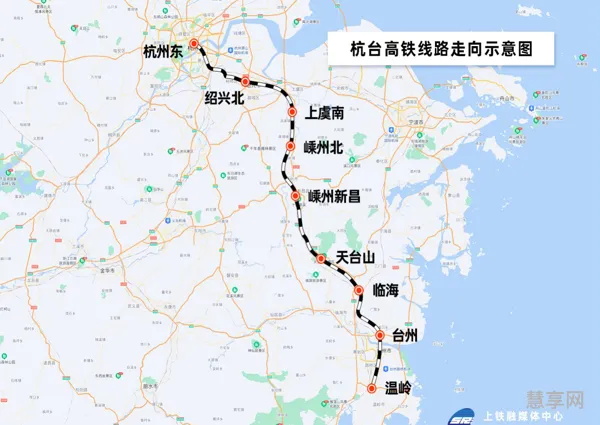 宁杭高速铁路(秦沈二通道规划方案)