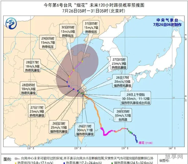 2021年台风烟花时间(2020一共有几个台风)