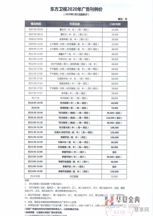 东方卫视节目表目表(湖南卫视今晚播出节目表)