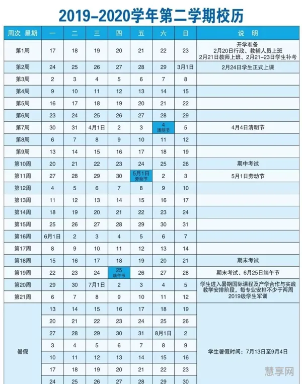 2020郑州大学放寒假时间表(南阳理工学院2020寒假时间)