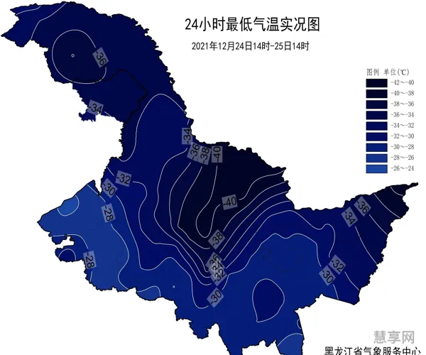 哈尔滨市气温持续回升(哈尔滨一年的气温变化)