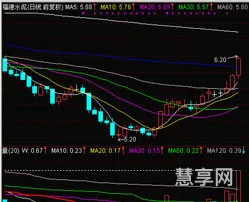 换手率多少算高(换手率在多少范围是合适的)