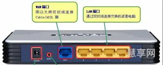 拨号上网路由器(路由器可以连接但无法上网)