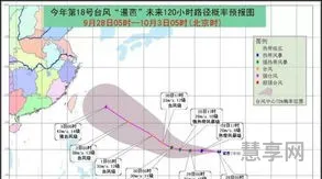 暹芭是什么意思(台风暹芭怎么念)