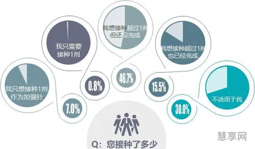 霍格沃茨申请入学表(霍格沃兹报名填写表)