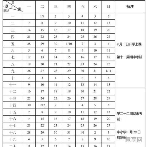 2020年中小学开学时间(2020春季几号开学)