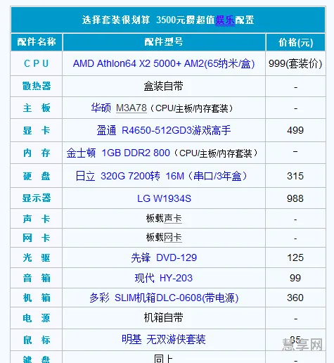 台式电脑配置(电脑配置一览表)